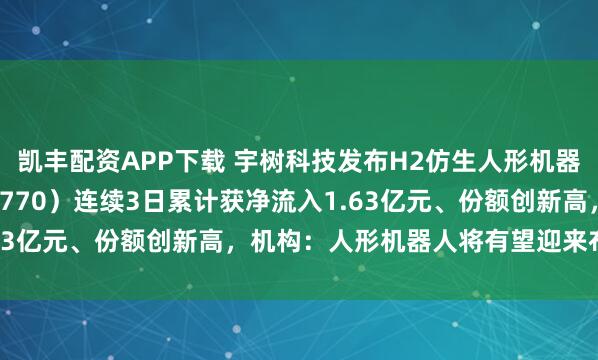 凯丰配资APP下载 宇树科技发布H2仿生人形机器人，机器人ETF（159770）连续3日累计获净流入1.63亿元、份额创新高，机构：人形机器人将有望迎来布局时机
