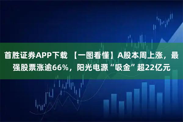 首胜证券APP下载 【一图看懂】A股本周上涨，最强股票涨逾66%，阳光电源“吸金”超22亿元